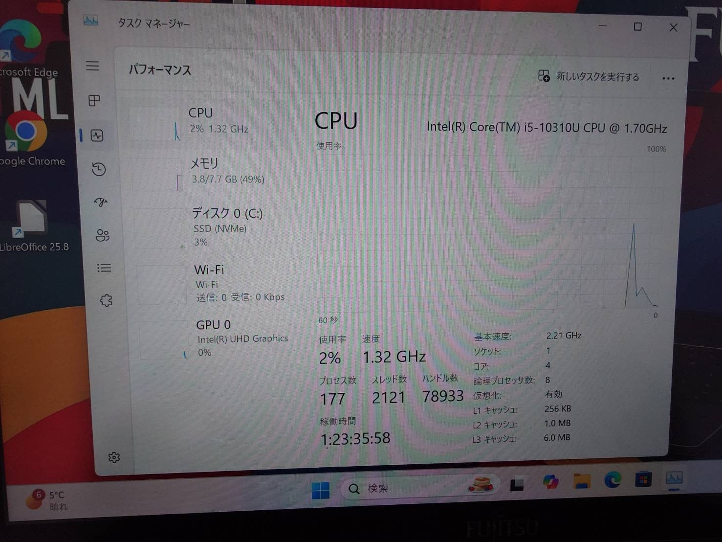 Lifebook U9310/DX 2in1 core i5-10310U/8/128 Win11 – ML COMPUTERS